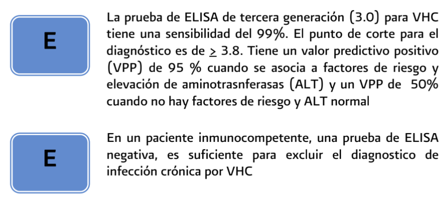 4. Clínica y diagnóstico 8 - GPC-IMSS-336